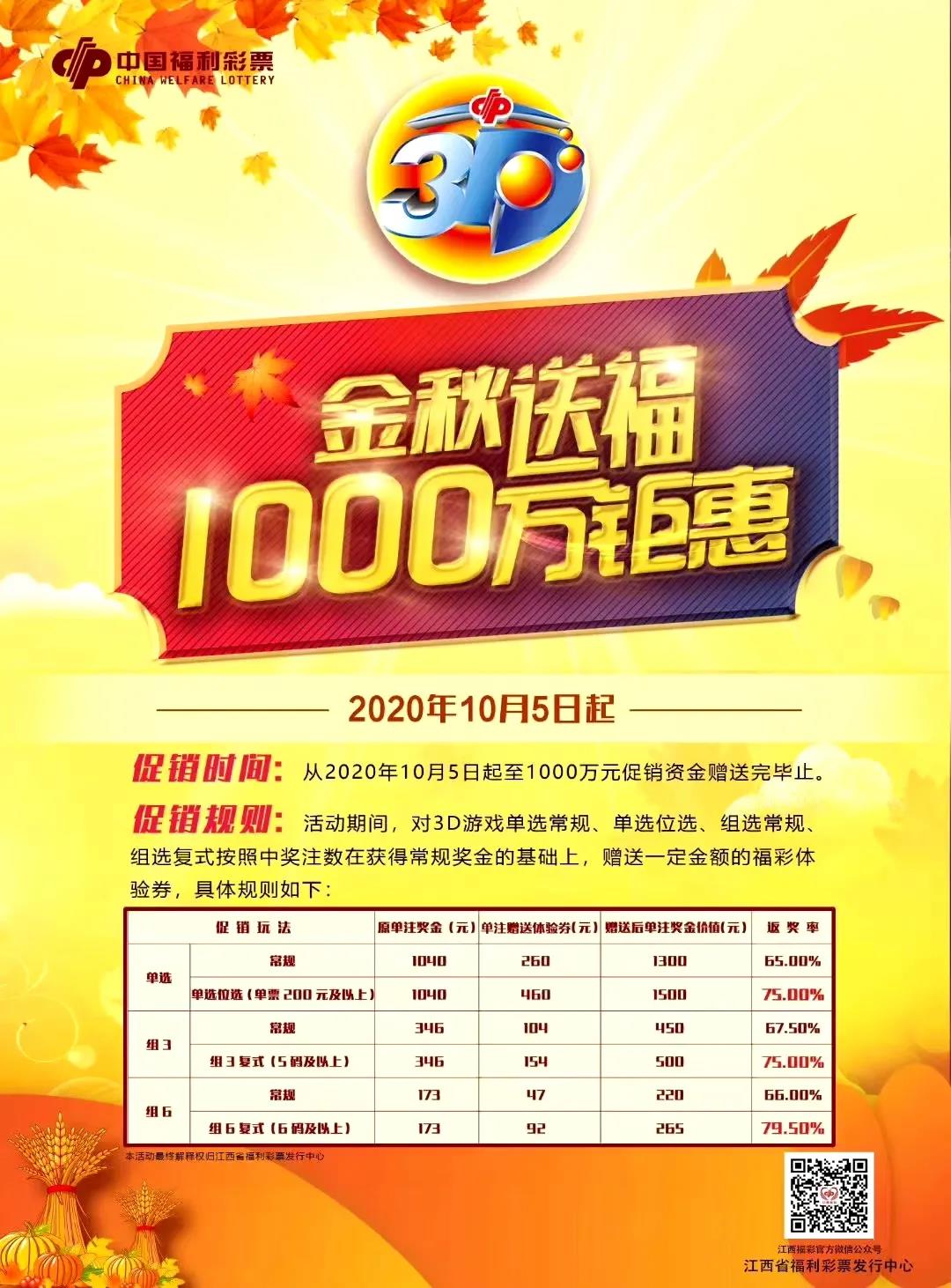 江西福彩3D游戏1000万派奖火爆进行中 江西福彩3D游戏1000万派奖火爆进行中