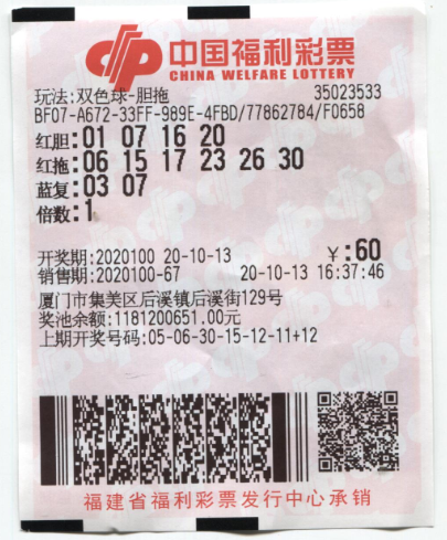 大奖一起中!厦门5人合揽双色球642万元 大奖一起中!厦门5人合揽双色球642万元