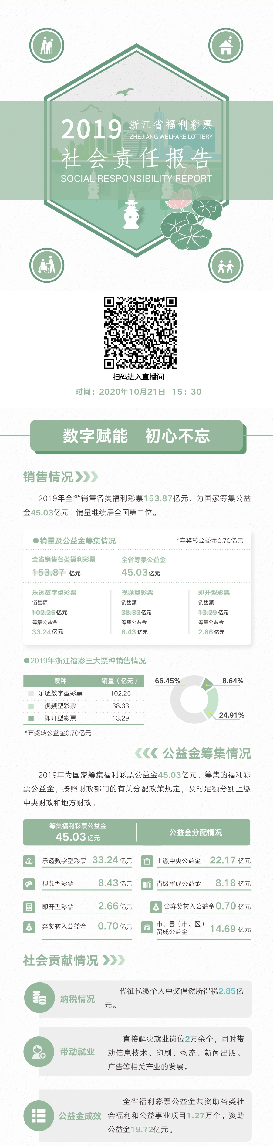 长图+二维码_副本1