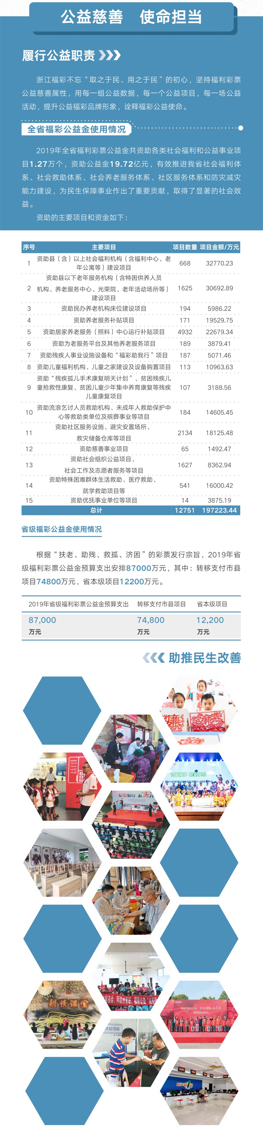 长图+二维码_副本2