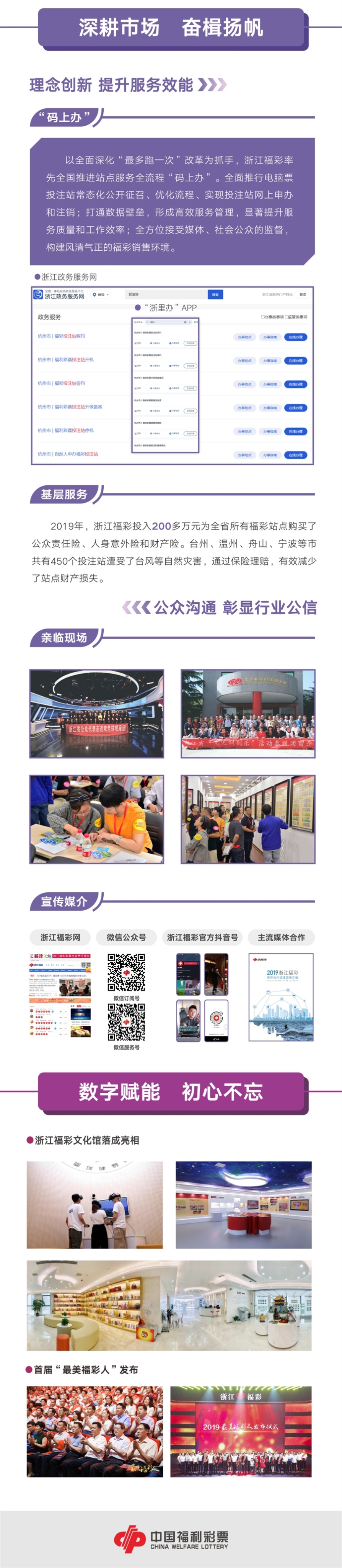 长图+二维码_副本4