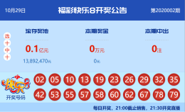 【中彩网-江溪】快乐8第20003期分析推荐