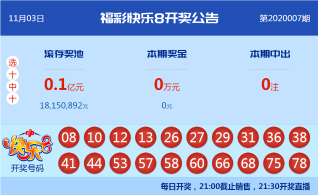 【中彩网-闪犀】快乐8第20008期分析推荐