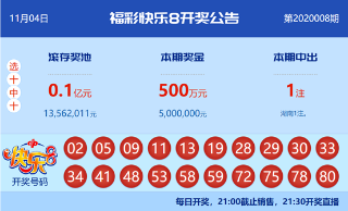 【中彩网-狐喃】快乐8第20009期分析推荐