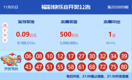 【中彩网-狐喃】快乐8第20010期分析推荐