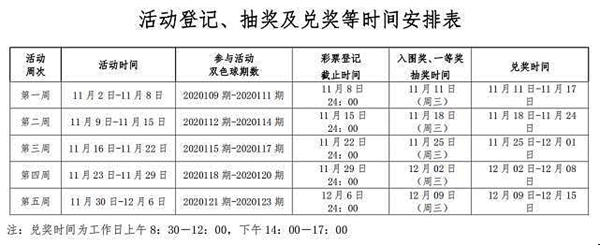 东莞福彩年度重磅促销活动回归！1