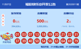 【中彩网-老周】快乐8第20012期分析推荐