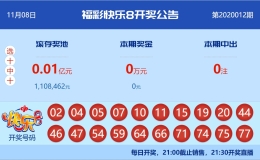 【中彩网-狐喃】快乐8第20013期分析推荐