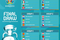 欧洲杯正赛24强出炉:北马其顿首次参赛 匈牙利入死亡之组