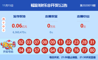 【中彩网-江溪】快乐8第20020期分析推荐