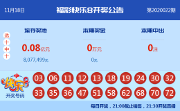 【中彩网-闪犀】快乐8第20023期分析推荐
