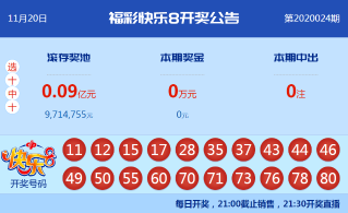 【中彩网-闪犀】快乐8第20025期分析推荐