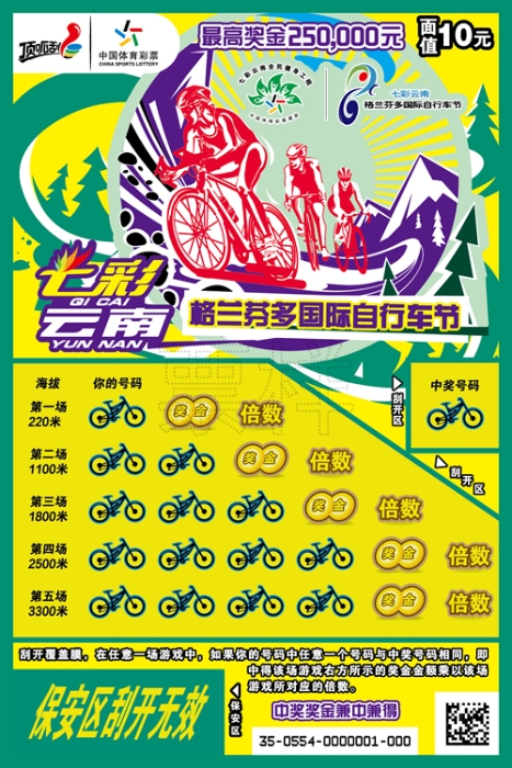 云南地方主题即开型彩票1 云南地方主题即开型彩票1