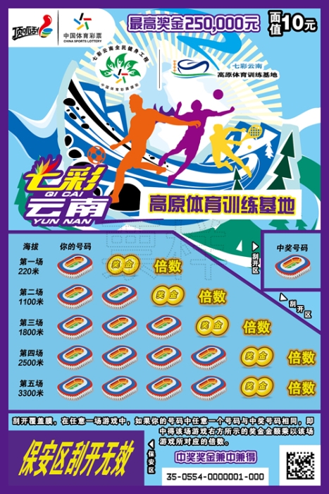 云南地方主题即开型彩票2 云南地方主题即开型彩票2