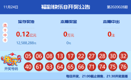 【中彩网-蔗姜】快乐8第20029期分析推荐