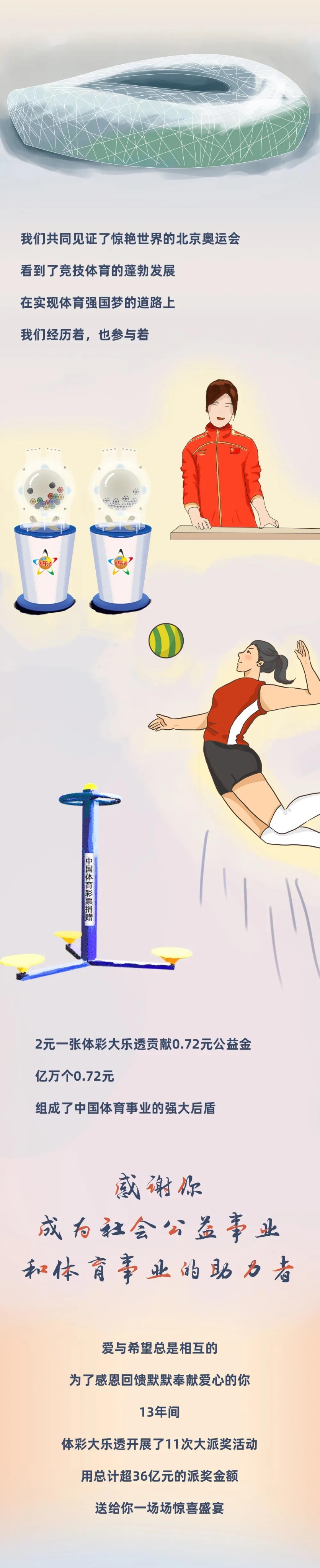 见字如面，我想对你说3