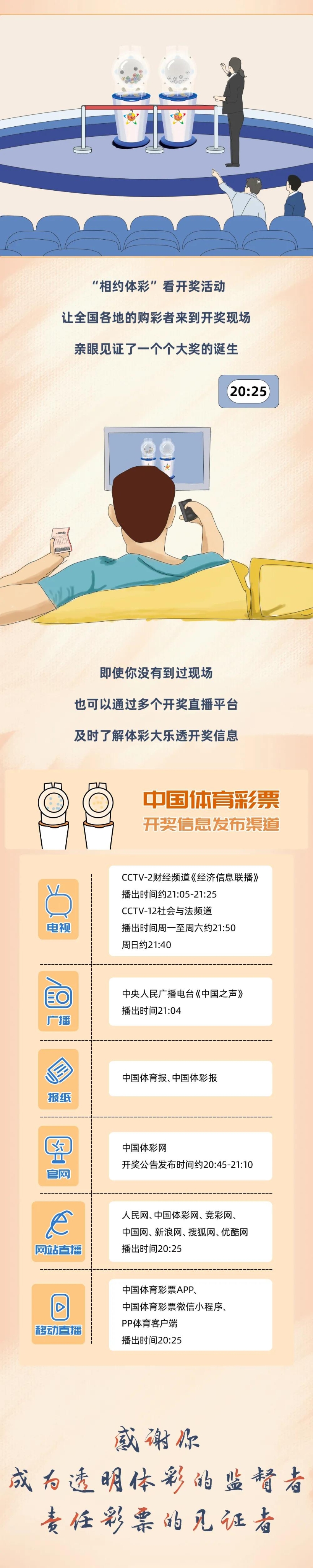 见字如面，我想对你说5