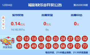 【中彩网-蔗姜】快乐8第20039期分析推荐