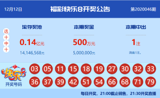 【中彩网-江溪】快乐8第20047期分析推荐