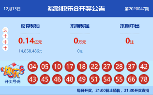 【中彩网-江溪】快乐8第20048期分析推荐