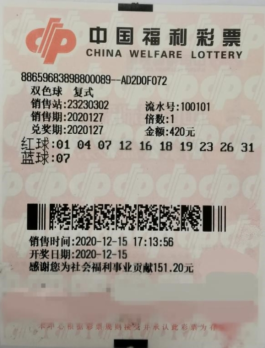 绥化幸运合买团喜中1376万1 绥化幸运合买团喜中1376万1