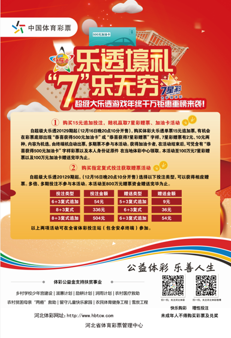 “乐透壕礼、7乐无穷”2 “乐透壕礼、7乐无穷”2