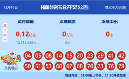【中彩网-狐喃】快乐8第20051期分析推荐