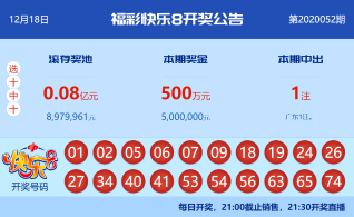 【中彩网-老周】快乐8第20053期分析推荐