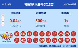 【中彩网-老周】快乐8第20054期分析推荐