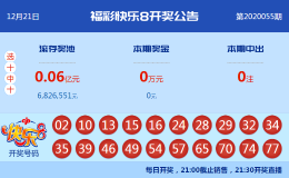 【中彩网-闪犀】快乐8第20056期分析推荐