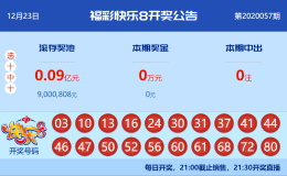 【中彩网-江溪】快乐8第20058期分析推荐