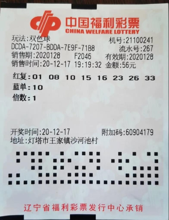 辽阳30人合买双色球彩票喜中1072万元大奖1 辽阳30人合买双色球彩票喜中1072万元大奖1