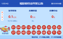 【中彩网-江溪】快乐8第20059期分析推荐