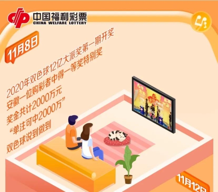 “数”说2020双色球12亿大派奖1 “数”说2020双色球12亿大派奖1