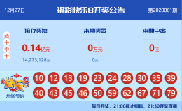 【中彩网-蔗姜】快乐8第20062期分析推荐