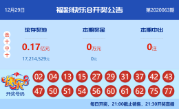 【中彩网-狐喃】快乐8第20064期分析推荐