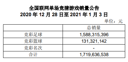 QQ图片20210105163142