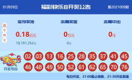 【中彩网-蔗姜】快乐8第21010期分析推荐