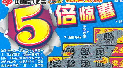 新年开门红！ 厦门彩民收获“5倍惊喜”20万大奖