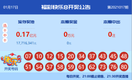 【中彩网-老周】快乐8第21018期分析推荐