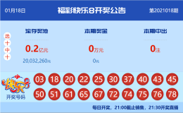 【中彩网-蔗姜】快乐8第21019期分析推荐