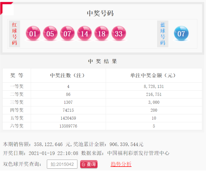 QQ截图20210119221903 QQ截图20210119221903