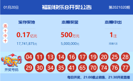 【中彩网-蔗姜】快乐8第21021期分析推荐