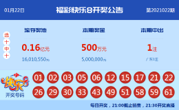 【中彩网-闪犀】快乐8第21023期分析推荐