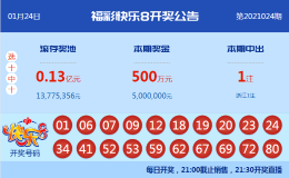 【中彩网-江溪】快乐8第21025期分析推荐