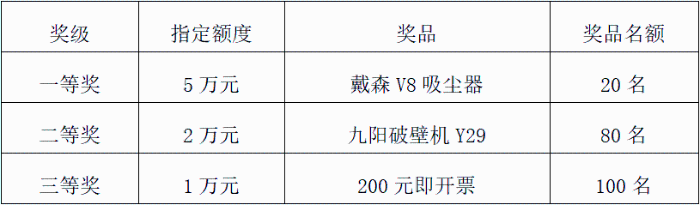 北京福彩快乐81 北京福彩快乐81