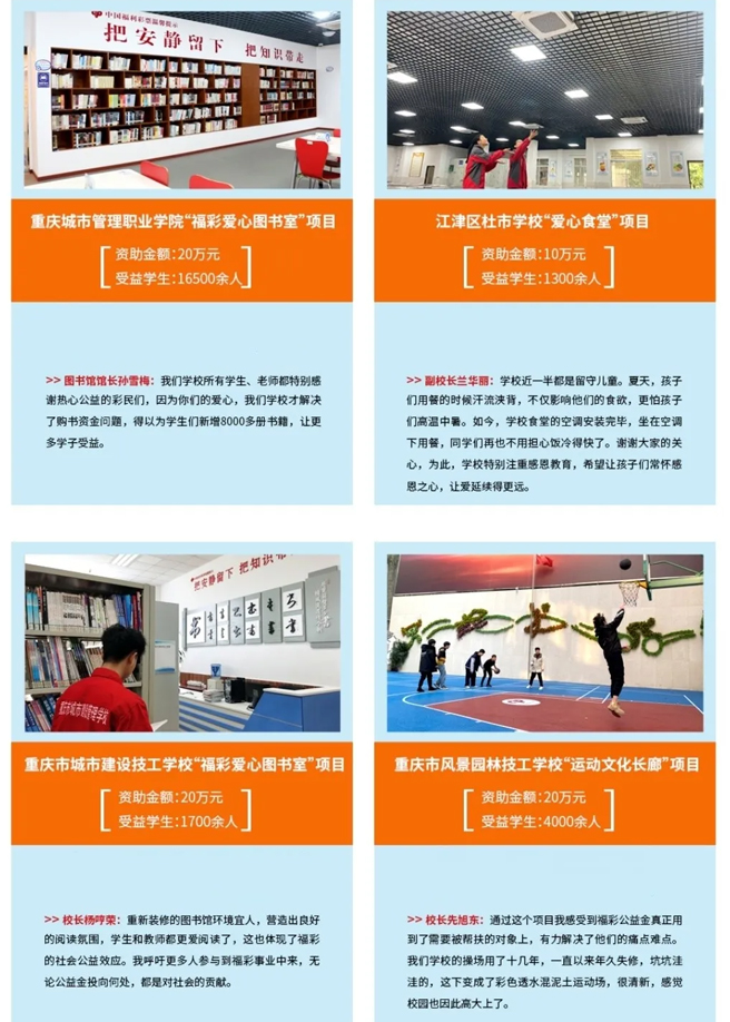 2020重庆福彩公益金助力8所院校优化校园环境1 2020重庆福彩公益金助力8所院校优化校园环境1