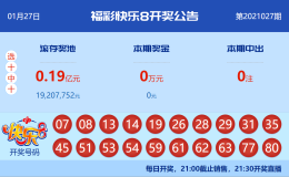 【中彩网-狐喃】快乐8第21028期分析推荐