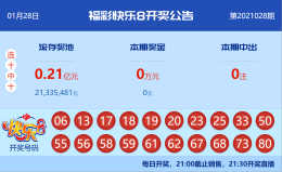 【中彩网-狐喃】快乐8第21029期分析推荐