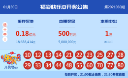 【中彩网-江溪】快乐8第21031期分析推荐